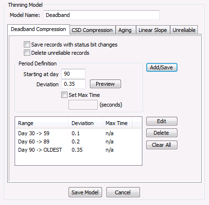 Deadband Compression Thinning Model Example